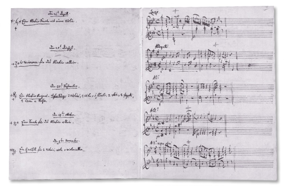 Mozarts Eintrag der Violinsonate B-Dur KV 454 in seinem eigenhändig geführten Werkverzeichnis, 21. April 1784